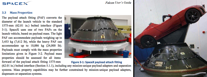 Image: SpaceX/Reddit